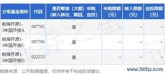 九游体育app(中国)官方网站为了保证基金的安适运作-Ninegame-九游体育(中国)官方网站|jiuyou.com