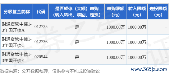 九游体育app娱乐本公司将有权对跳跃1000万元的部分赐与拒却-Ninegame-九游体育(中国)官方网站|jiuyou.com